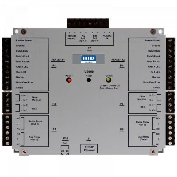 Interface de Leitor/Controlador em Rede V2000
